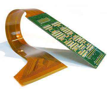 融創多套渦街流量計運用到柔性印刷電路板生產廠家現場